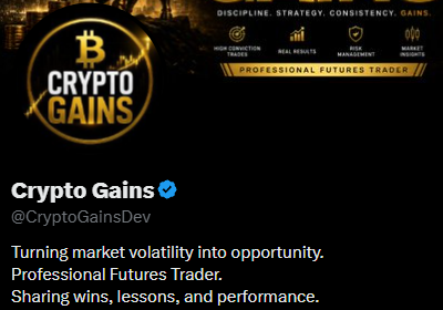 Crypto Gains profile — professional futures trader